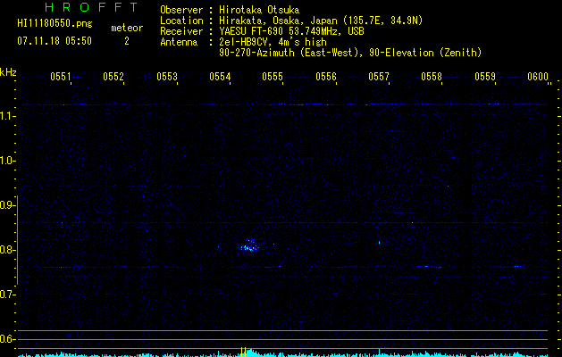HI11180550