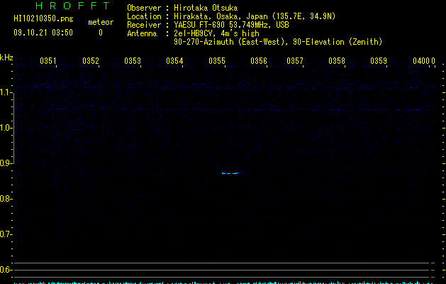 HI10210350