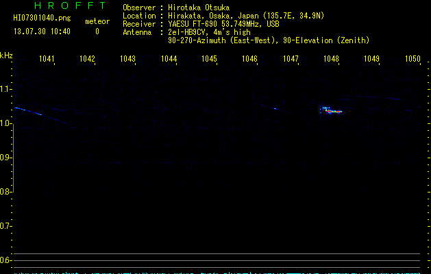 HI07301040