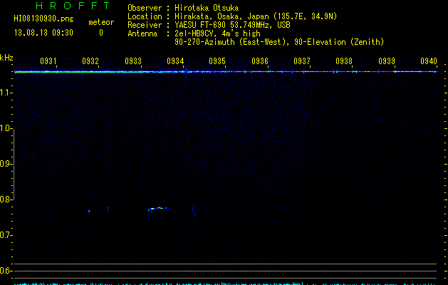 HI08130930