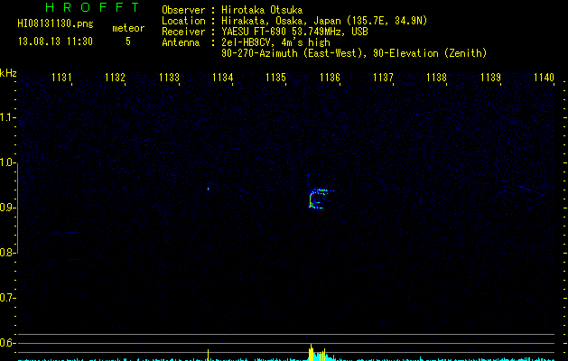 HI08131130