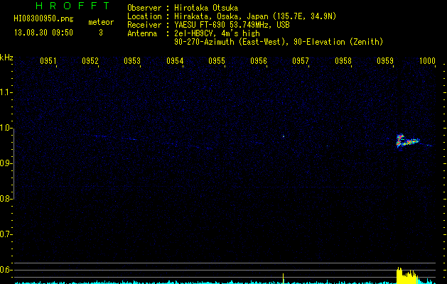 HI08300950