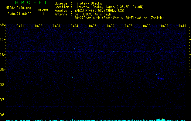 HI09210400
