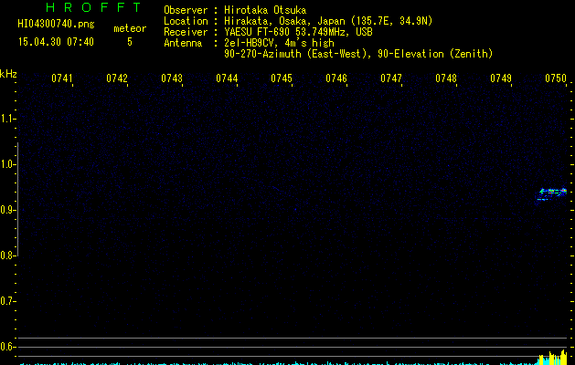 HI04300740