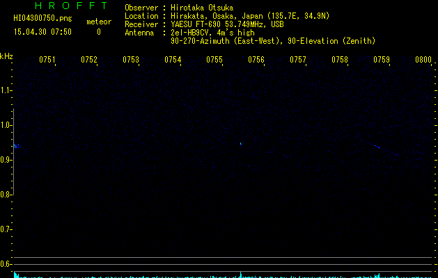 HI04300750