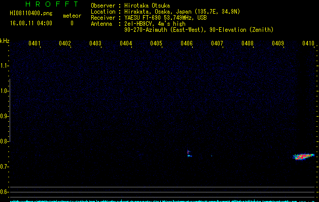 HI08110400