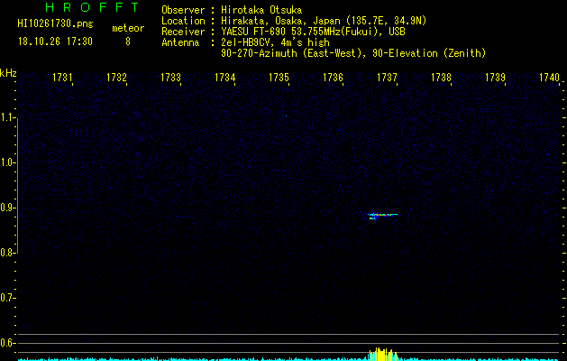 HI10261730