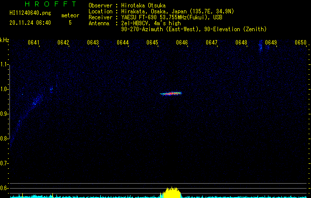 HI11240640