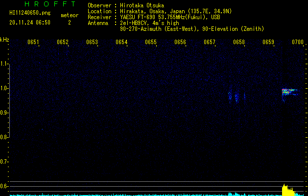HI11240650