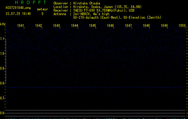 HI07291840