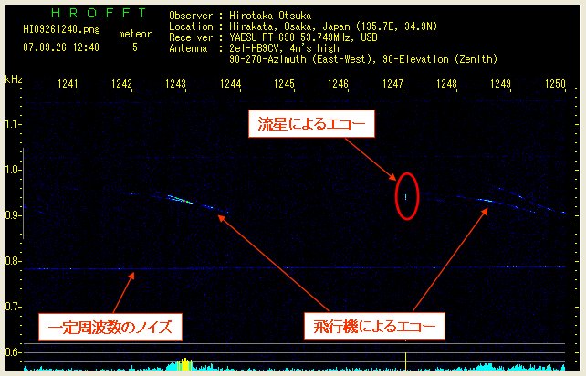 HRO_Sample-01