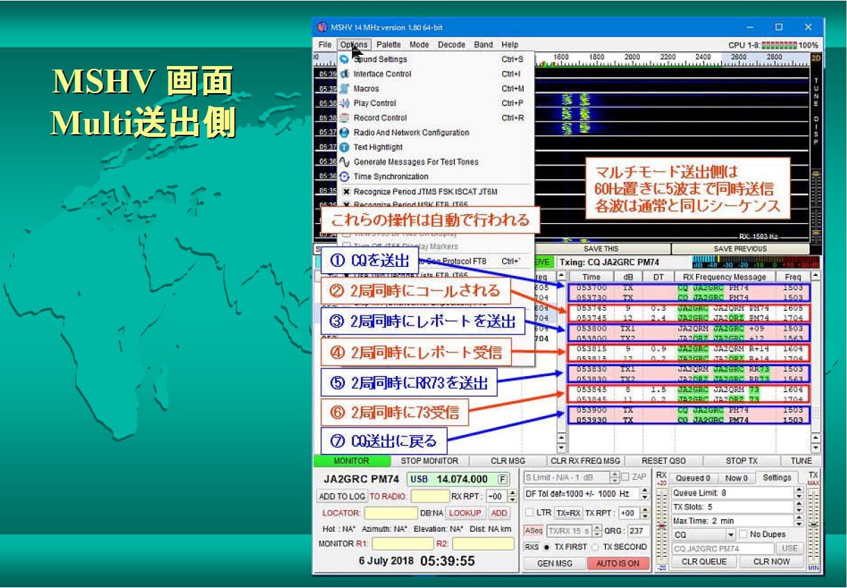 180710_panel03_mshv_multisender