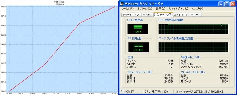 WF22L-BOINC-SETI