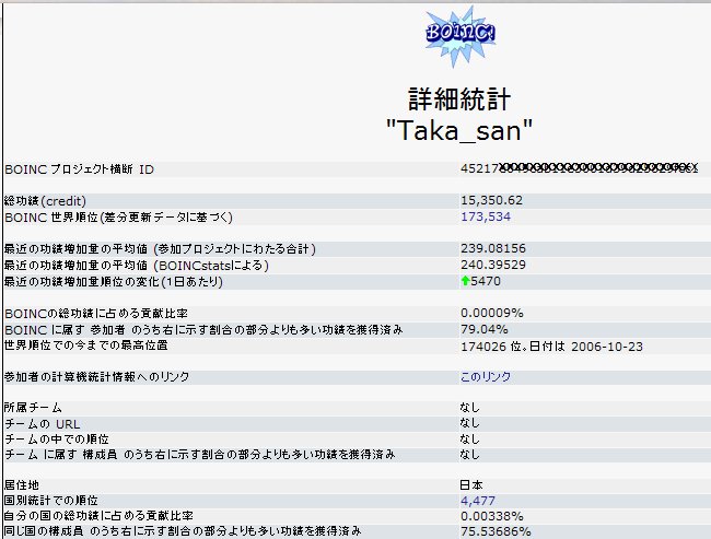 BOINC_Status_1