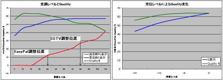 EasyPal_Test-2