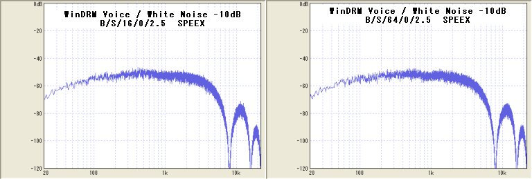 WinDRM_Codec-2