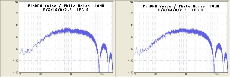 WinDRM_Codec-3