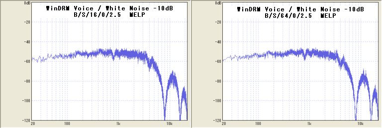 WinDRM_Codec-4
