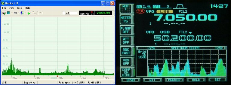 SDR-2