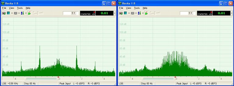 SDR-3