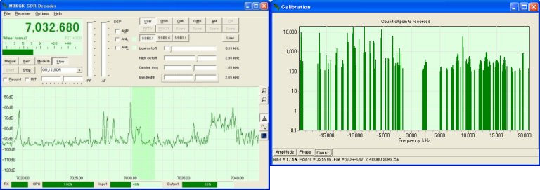 SDR-CQ12_Calibration-1