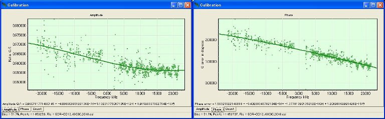 SDR-CQ12_Calibration-2