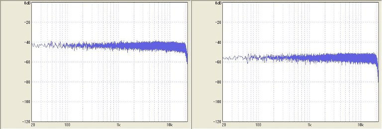 SDR-CQ12_Freq-1