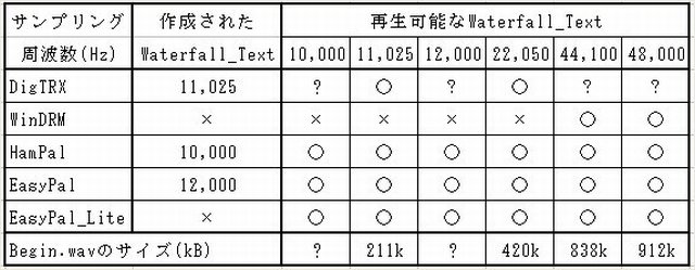 EasyPal_Begin-2