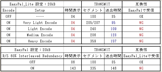 EasyPal_Lite-1.jpg