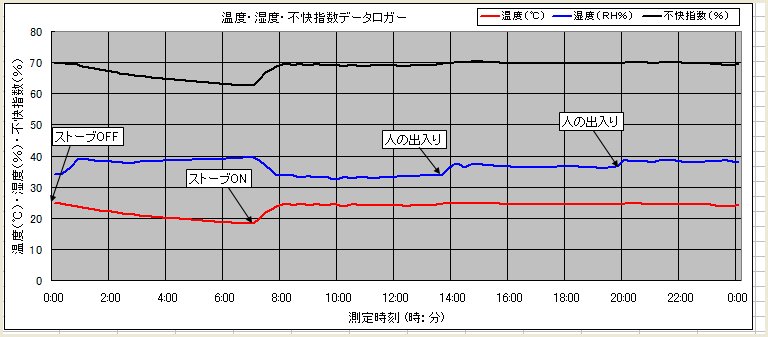TH-Meter-01