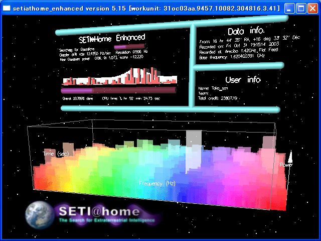 BOINC-50000-7