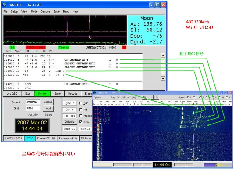 WSJT-2