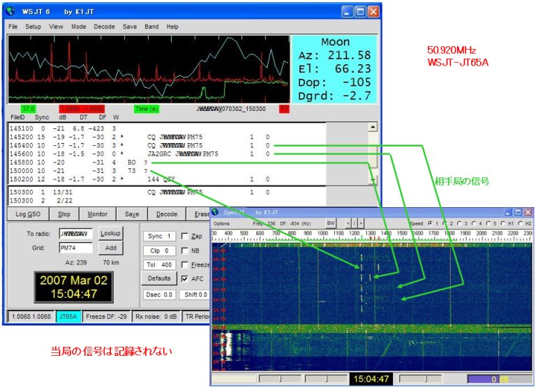 WSJT-3
