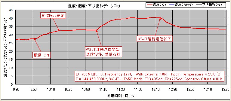 External_FAN-5