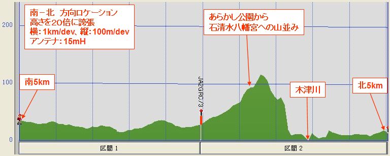 Location-01_S-N