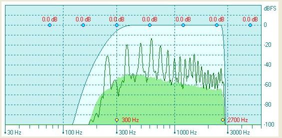 Voice_Shaper-02_300-2700