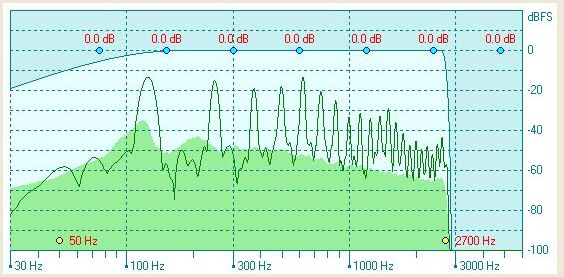 Voice_Shaper-03_50-2700
