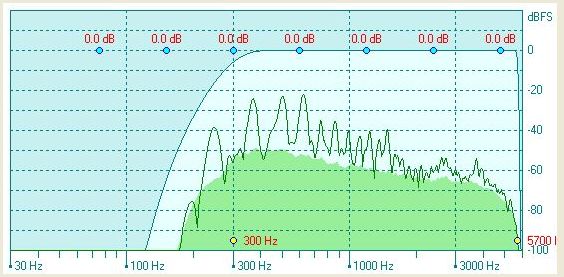 Voice_Shaper-04_300-5700