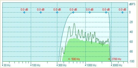 Voice_Shaper-05_500-2700