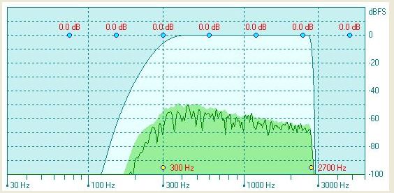 Voice_Shaper-09_300-2700_QRN