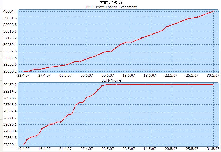 BOINC_70000-02