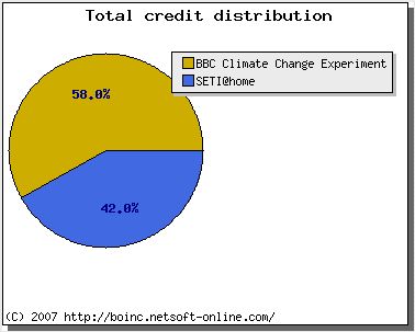 BOINC_70000-03