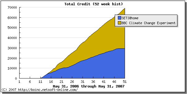 BOINC_70000-04