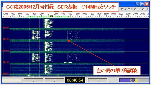 SDR_CQ12_WSJT-04