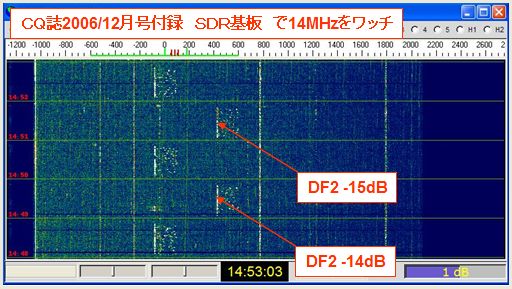 SDR_CQ12_WSJT-06