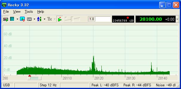 SDR_CQ12_28MHz_LSB_Spec