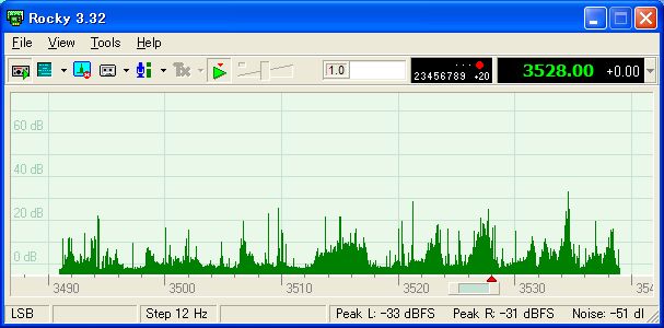 SDR_CQ12_3R5MHz_LSB_Spec