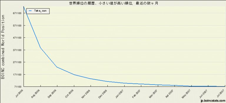 BOINC_80000-02