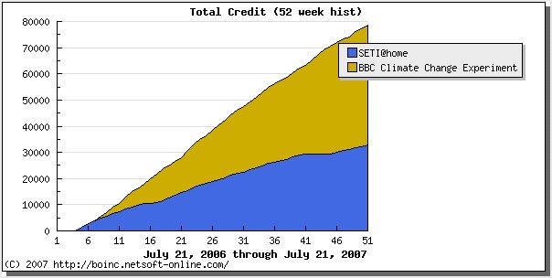 BOINC_80000-03