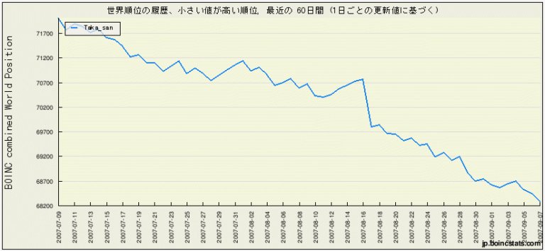 BOINC_90000-02